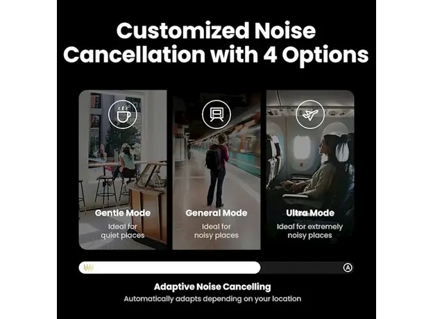 ყურსასმენი UGREEN HP203 (35757), Headset, Wireless, Bluetooth, Black, 4 image