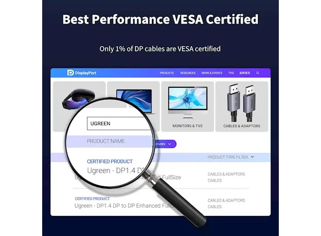 ვიდეო კაბელი UGREEN 25905, 8K DisplayPort To DisplayPort DP To DP Cable, 2M, Black/Gray, 6 image