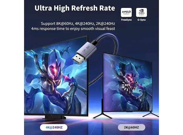 ვიდეო კაბელი UGREEN 25905, 8K DisplayPort To DisplayPort DP To DP Cable, 2M, Black/Gray, 4 image