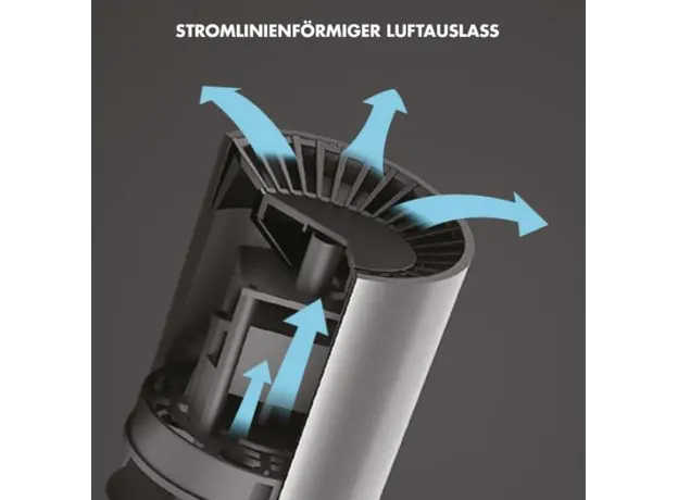 ჰაერის გამწმენდი GASTROBACK 20101 AIR PURIFIER AG+Airprotec, 7 image