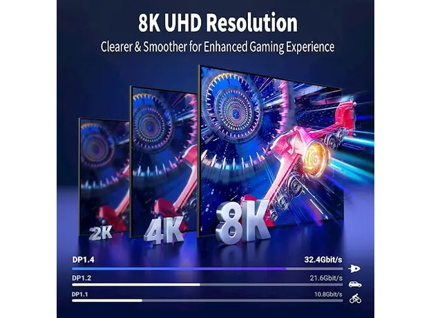 ვიდეო კაბელი UGREEN 25905, 8K DisplayPort To DisplayPort DP To DP Cable, 2M, Black/Gray, 5 image