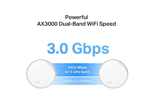 Wi-Fi როუტერი TP-link Deco X50-PoE(3-pack) AX3000 Whole Home Mesh Wi-Fi 6 System with PoE, 6 image