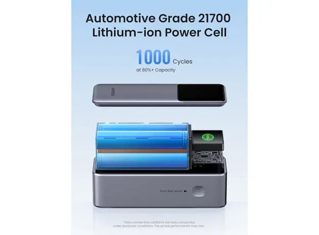 პორტატული დამტენი UGREEN PB722 (35525B) Nexode with Smart Digital Display, 25000mAh, Type-C, USB, Power Bank, Grey, 5 image