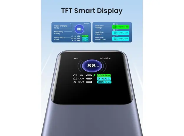 პორტატული დამტენი UGREEN PB722 (35525B) Nexode with Smart Digital Display, 25000mAh, Type-C, USB, Power Bank, Grey, 8 image