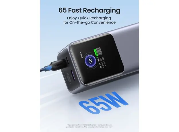 პორტატული დამტენი UGREEN PB722 (35525B) Nexode with Smart Digital Display, 25000mAh, Type-C, USB, Power Bank, Grey, 4 image