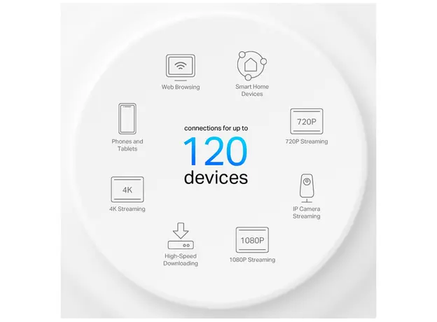 როუტერი TP-link Deco X10(1-pack) AX1500 Whole Home Mesh Wi-Fi 6 Unit, 6 image