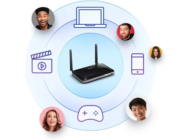 როუტერი D-Link DWR-921 N300 Wi-Fi LTE Router, 100Base-TX WAN, 4x100Base-TX LAN, 2x3dBi detachable LTE antennas, 2x3dBi internal Wi-Fi antennas, SIM slot, 6 image