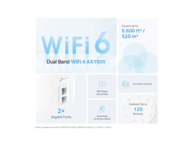 როუტერი TP-link Deco X10(1-pack) AX1500 Whole Home Mesh Wi-Fi 6 Unit, 4 image