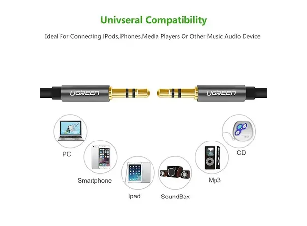 აუდიო კაბელი UGREEN AV119 (10734) 3.5mm Male to 3.5mm Male Audio Cable 1.5M AUX, 5 image