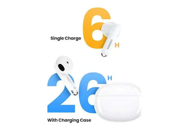 ყურსასმენი UGREEN WS201(15612) TWS HiTune H5, Earbuds, Wireless, Bluetooth, Ipx5, White, 3 image