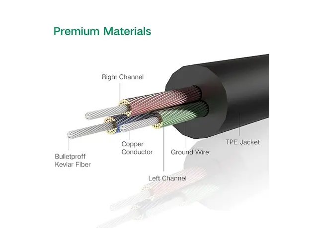 აუდიო კაბელი UGREEN AV119 (10734) 3.5mm Male to 3.5mm Male Audio Cable 1.5M AUX, 3 image