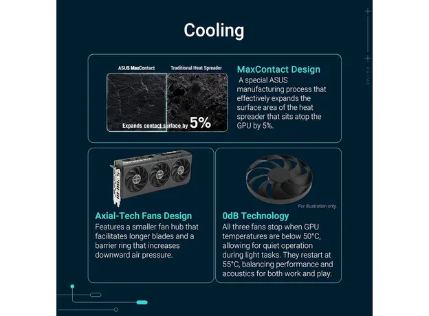 ვიდეო დაფა ASUS Graphic Card GeForce RTX 5060 8 GB GDDR7 OC PRIME-RTX5060-O8G, 3 image
