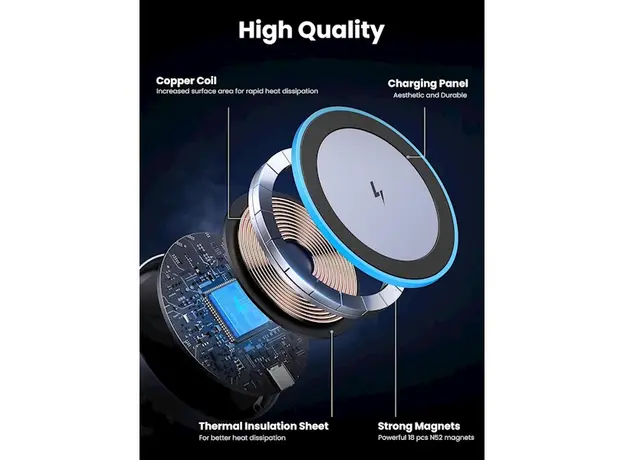 უსადენო დამტენი UGREEN W525 (35029), 15W, Magnetic Car Wireless Charger, Grey, 5 image
