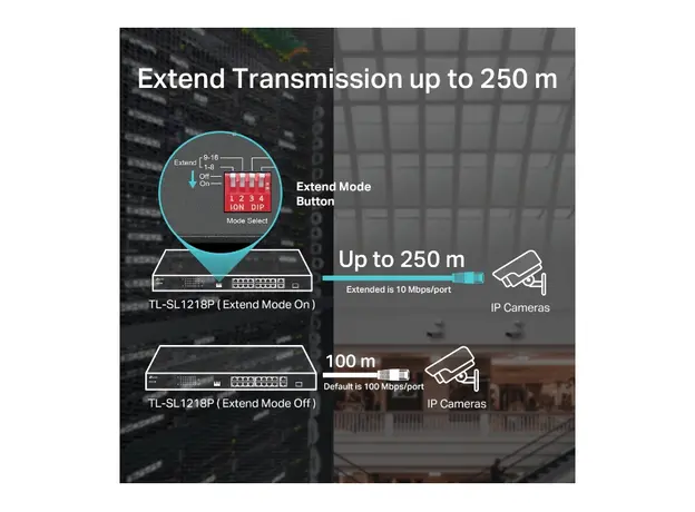 სვიჩი TP-Link TL-SL1218P, 18-Port Gigabit Rackmount Switch, 6 image