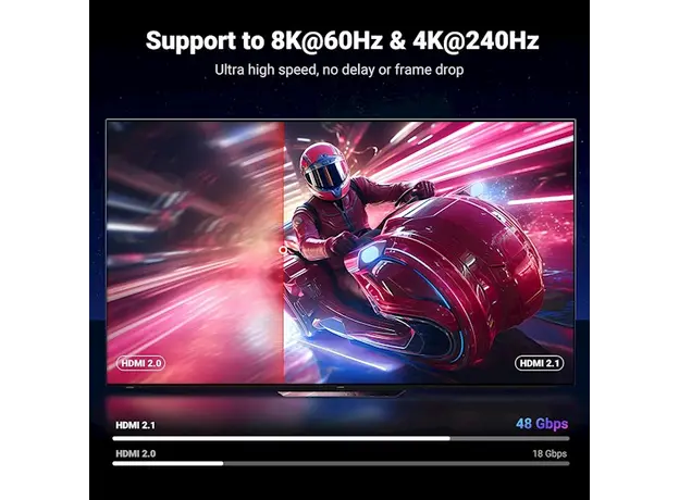 HDMI კაბელი UGREEN HD171(25911), 8K HDMI To HDMI, 3M, Grey, 5 image