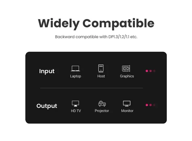 ვიდეო კაბელი UGREEN DP114 (80390), 8K, DisplayPort To DisplayPort, 1m, Black, 4 image