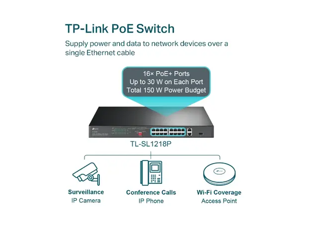 სვიჩი TP-Link TL-SL1218P, 18-Port Gigabit Rackmount Switch, 5 image
