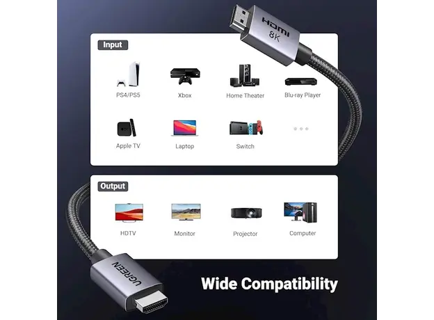 HDMI კაბელი UGREEN HD171(25911), 8K HDMI To HDMI, 3M, Grey, 6 image