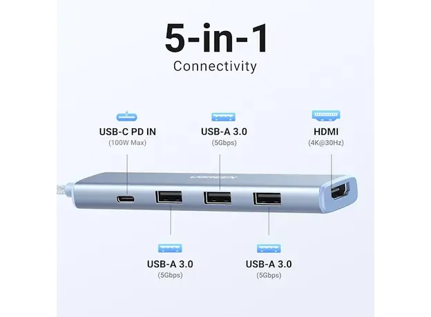 USB-C ჰაბი UGREEN CM478 (35581), USB, USB-C, HDMI, HUB, Blue, 4 image