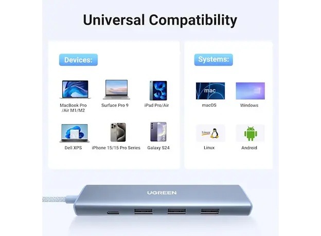 USB-C ჰაბი UGREEN CM478 (35581), USB, USB-C, HDMI, HUB, Blue, 3 image