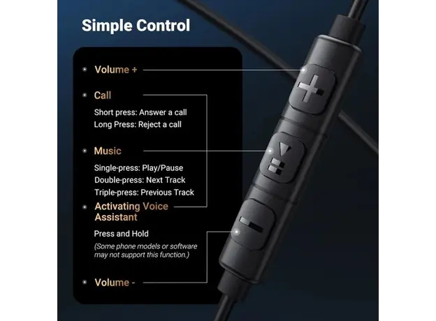 ყურსასმენი UGREEN EP105 (35753), In-Ear Headphones, Wired, 3.5mm, Black, 4 image