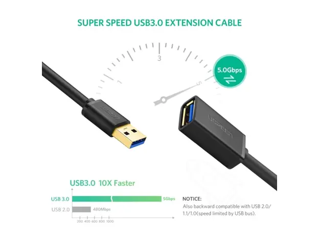 USB დამაგრძელებელი Ugreen US129 (30126) USB 3.0 A male to female flat cable Black 1.5M Extension Cable, 3 image
