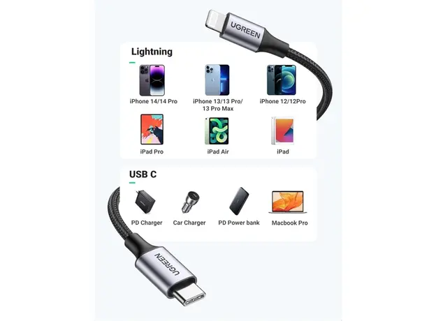 USB კაბელი UGREEN US304 (60760), MFi USB-C to Lightning Cable, 1.5m, Black, 5 image