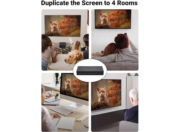 HDMI სპლიტერი UGREEN CM570 (90514), HDMI Splitter 1 In 4, Black, 6 image