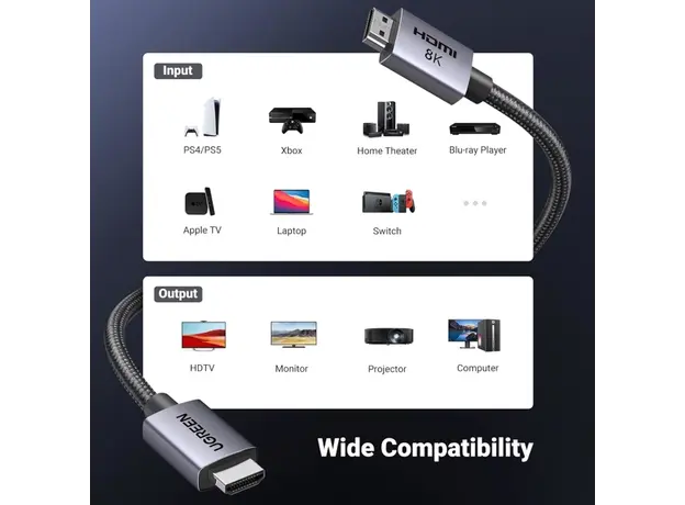 HDMI კაბელი UGREEN HD171 (25908), 8K HDMI To HDMI, 1M, Grey, 5 image