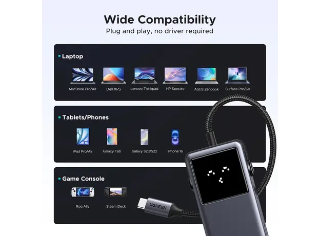 USB-C ჰაბი UGREEN CM888 (35998) Groovy Robot, 6-in-1, HDMI, USB-A, Type-C, HUB, Space Gray, 5 image