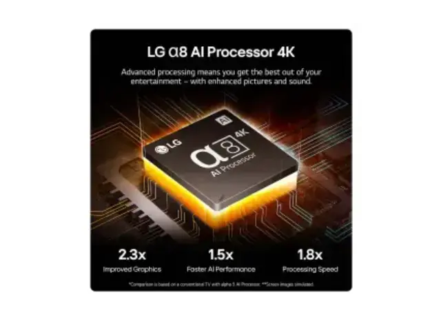 ტელევიზორი LG 86QNED86A6A.AMCN, 5 image