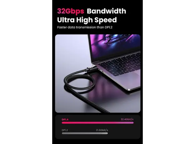 ვიდეო კაბელი UGREEN DP114 (80391), 8K, DisplayPort To DisplayPort, 1.5m, Black, 6 image