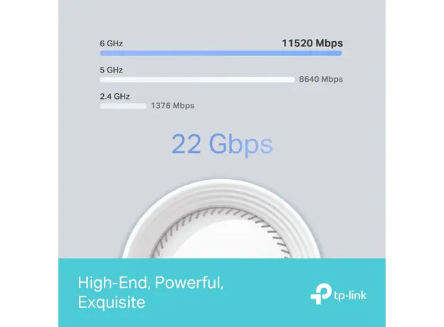 როუტერი TP-link Deco Deco BE85(1-pack)  BE19000 Whole Home Mesh Wi-Fi 7 Unit, 5 image