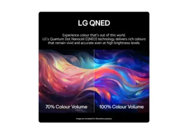 ტელევიზორი LG 86QNED86A6A.AMCN, 7 image