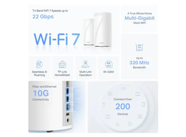 როუტერი TP-link Deco Deco BE85(1-pack)  BE19000 Whole Home Mesh Wi-Fi 7 Unit, 4 image
