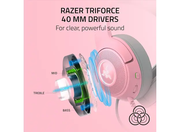 Razer Headset Kraken Kitty V2, RGB, USB, Quartz Ed., 7 image