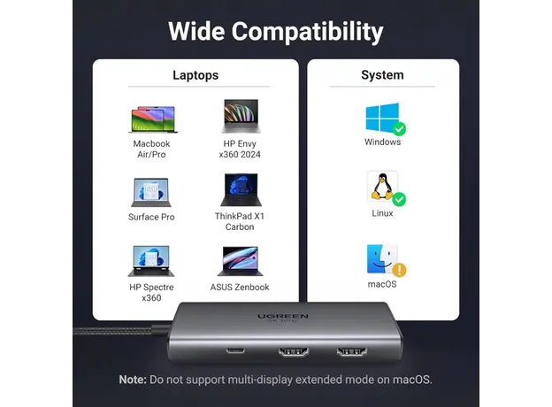 USB-C ჰაბი UGREEN CM498 (15852) Revodok 206, 2 x HDMI, USB, Type-C, HUB, Grey, 5 image