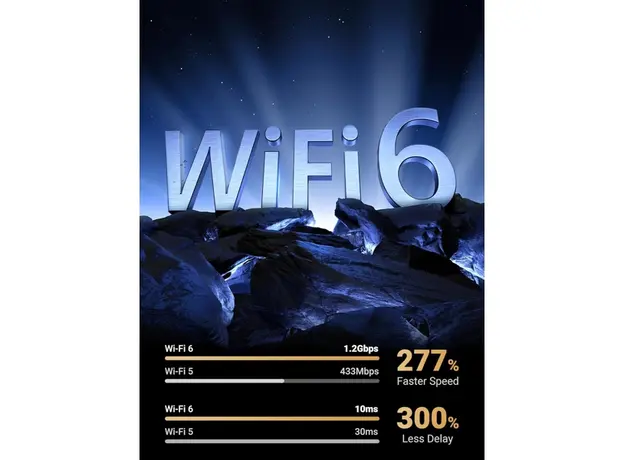 WiFi ადაპტერი UGREEN CM495 (25226), AX1800 WiFi 6 Adapter, Black, 4 image