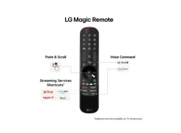 ტელევიზორი LG 100QNED86A6.AMCN, 9 image