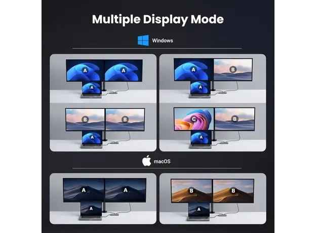 USB-C ჰაბი UGREEN CM498 (15852) Revodok 206, 2 x HDMI, USB, Type-C, HUB, Grey, 8 image