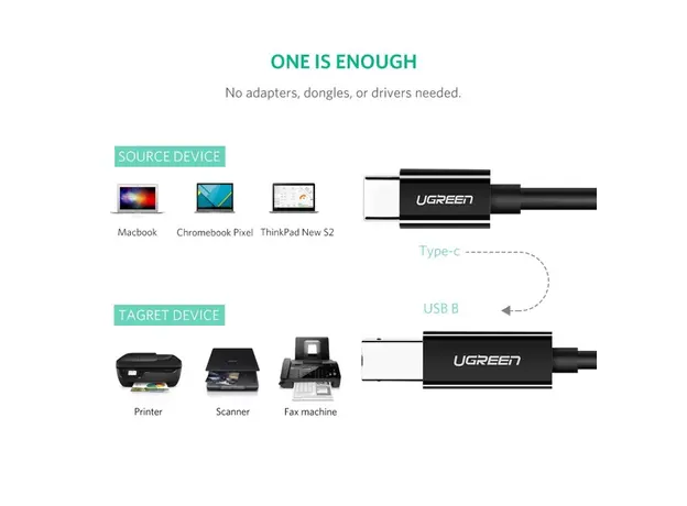 პრინტერის კაბელი UGREEN US241 (50446), USB-C Male To USB-B 2.0 Male, Printer Cable, 2M, Black, 5 image