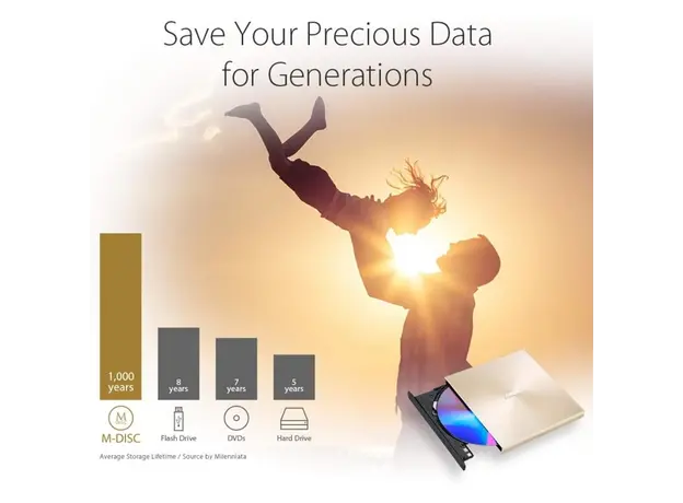 დისკის წამკითხველი ASUS ZenDrive SDRW-08U9M-U DVD+-R/RW USB2.0 EXT Ret Ultra Slim GOLD, 6 image