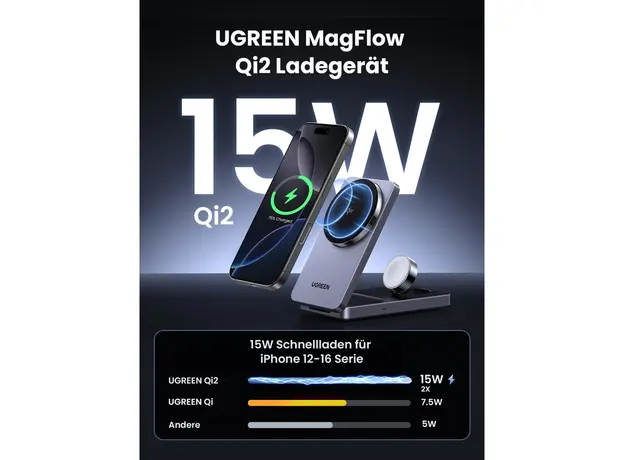 უსადენო დამტენი UGREEN W707 (45025) Qi2 MagFlow, 15W, Wireless Charging Station With 30W USB-C Charger, Space gray, 5 image