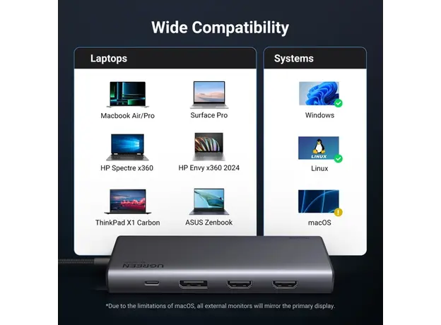 USB-C ჰაბი UGREEN CM639 (35625) Revodok 308, HDMI, DP, Type-C, USB-A, PD, 8 in 1 USB C Docking Station, Grey, 6 image