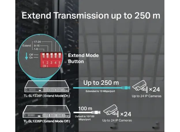სვიჩი TP-link TL-SL1226P 24-Port 10/100Mbps + 2-Port Gigabit Rackmount Switch with 24-Port PoE+, 7 image