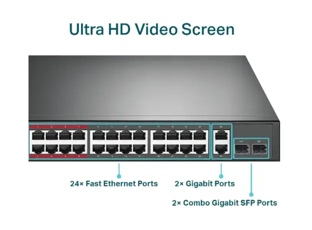 სვიჩი TP-link TL-SL1226P 24-Port 10/100Mbps + 2-Port Gigabit Rackmount Switch with 24-Port PoE+, 3 image