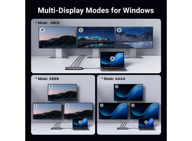 USB-C ჰაბი UGREEN CM639 (35625) Revodok 308, HDMI, DP, Type-C, USB-A, PD, 8 in 1 USB C Docking Station, Grey, 12 image