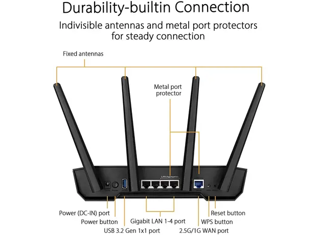 როუტერი ASUS TUF-AX3000 (90IG0790-MO3B00), 6 image
