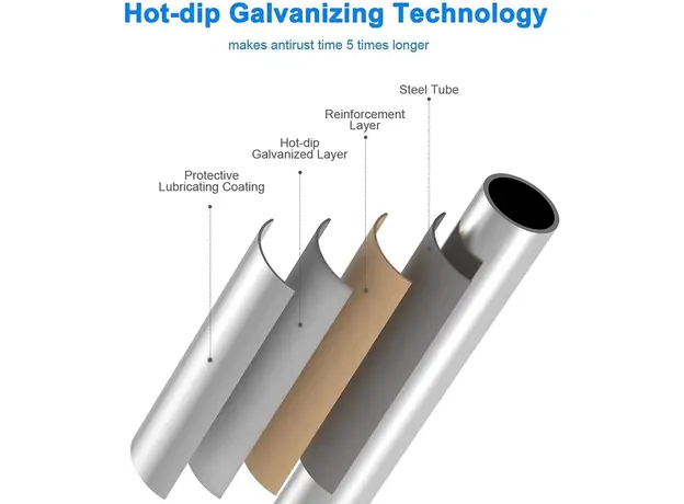 ასაწყობი ბატუტი 12FT (DM-3,66)BLU, 23 image