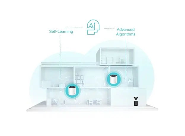 როუტერი TP-link Deco X55(1-pack) AX3000 Whole Home Mesh Wi-Fi 6 Unit, 6 image